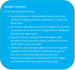Module 1: Brain and Behaviour – Neuro Trauma Training